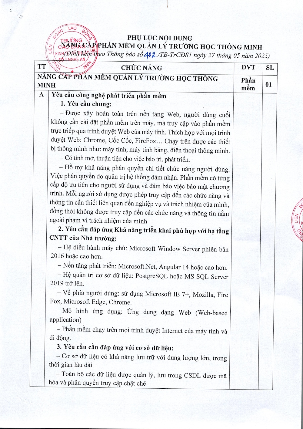Thông báo mời chào giá