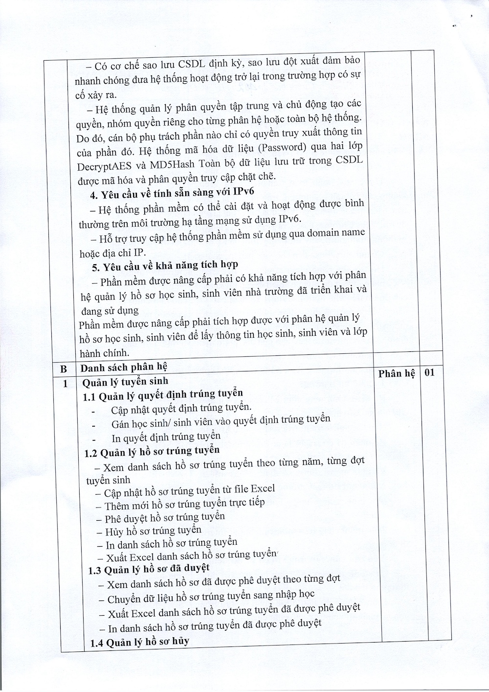 Thông báo mời chào giá