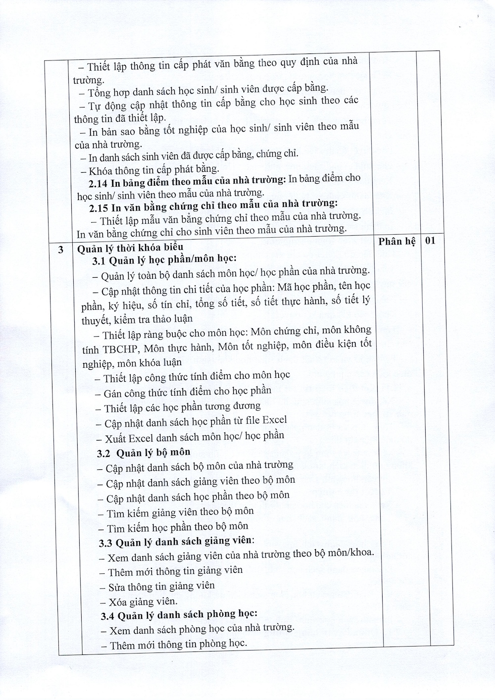 Thông báo mời chào giá
